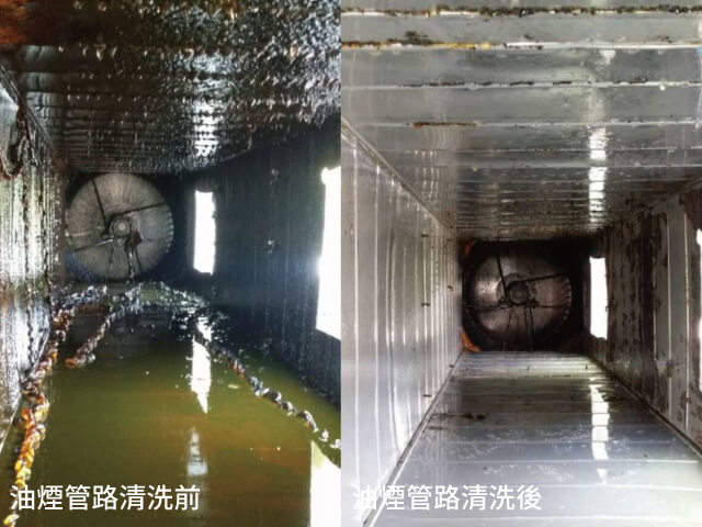 忠憲實業有限公司的服務項目圖片