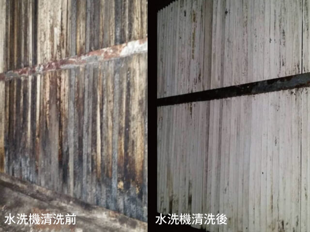 忠憲實業有限公司的服務項目圖片