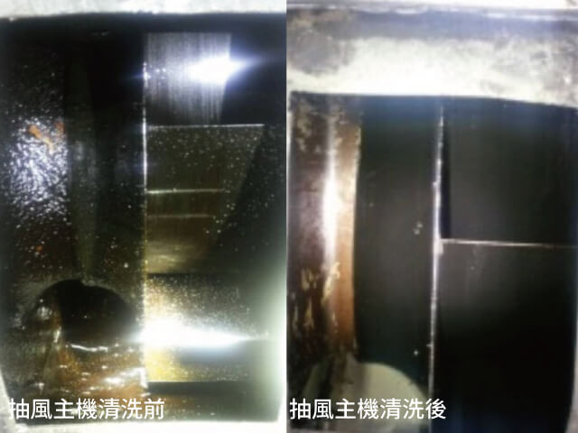 忠憲實業有限公司的服務項目圖片